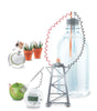 Green Science Enviro Battery